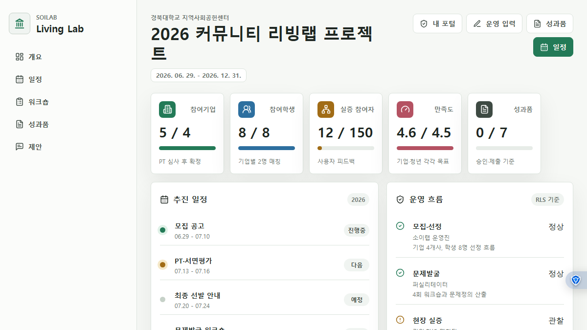 커뮤니티 리빙랩 운영체계 화면 썸네일