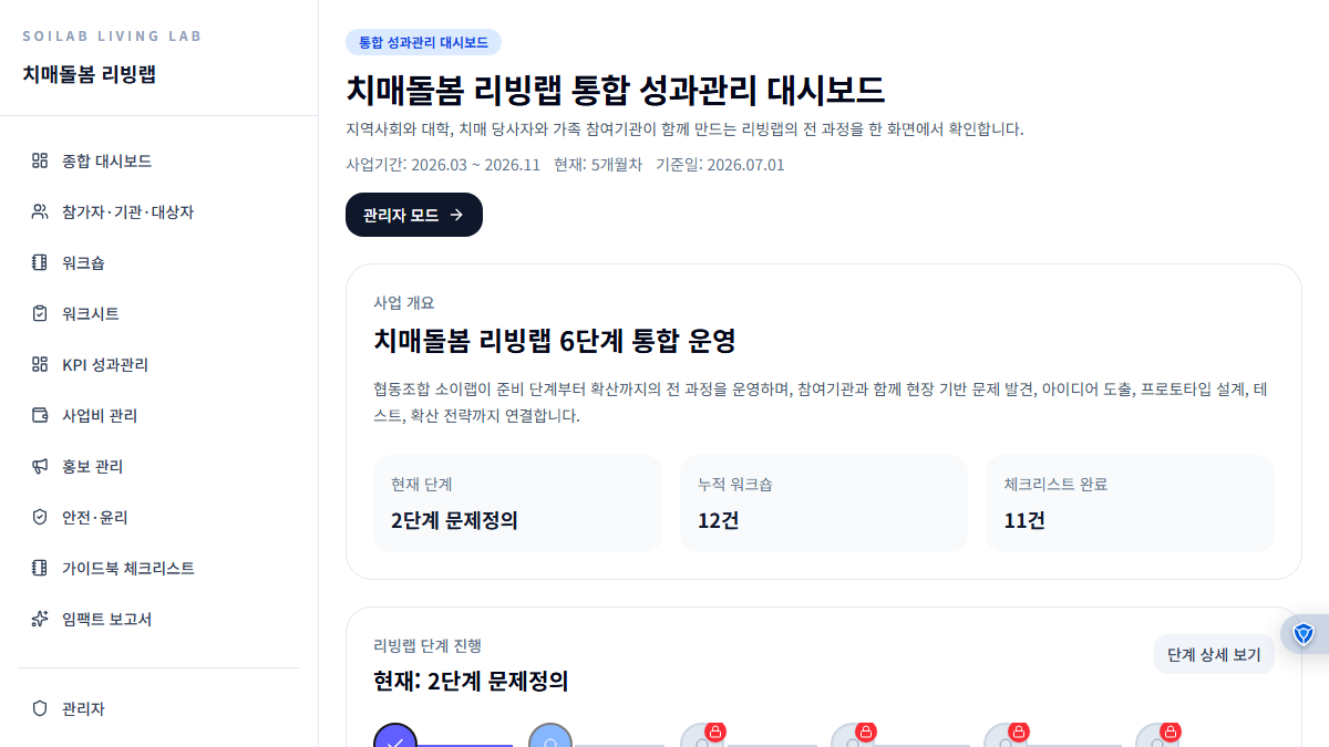 치매돌봄 리빙랩 화면 썸네일