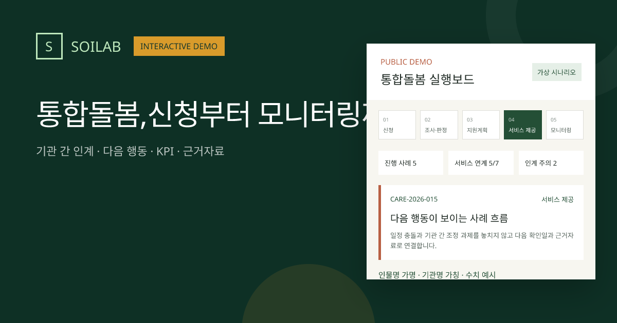통합돌봄 실행 대시보드 화면 썸네일